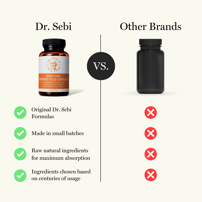 Dr. Sebi Bromide Plus Capsules compared to generic brands, highlighting original formulas, small batch production, raw nat...