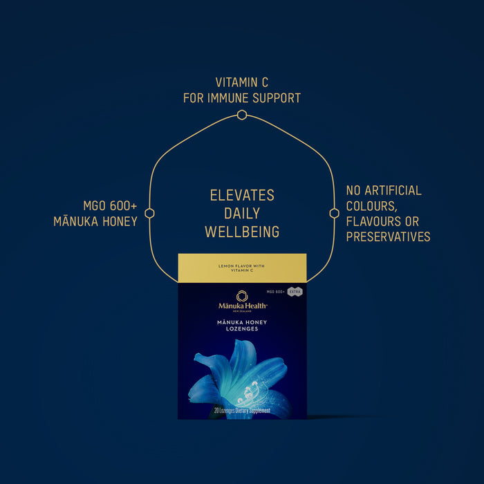 Mānuka Health-Mānuka Honey Lozenges, Lemon With Vitamin C-Wellness-1200x1200ProdBenefitsHoney_Lozenges_Lemon_85g_US-The Detox Market |