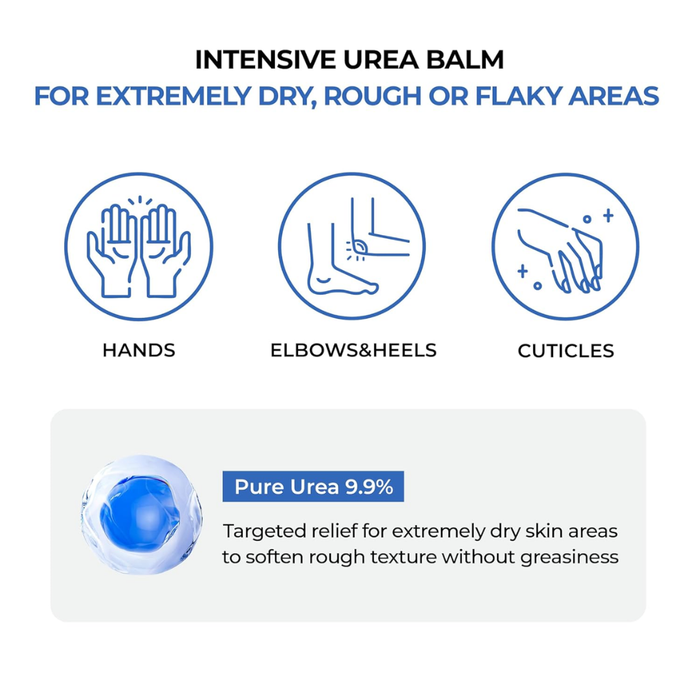 Jumiso Urea 9.9 Intensive Multi Balm Nudie Glow Australia