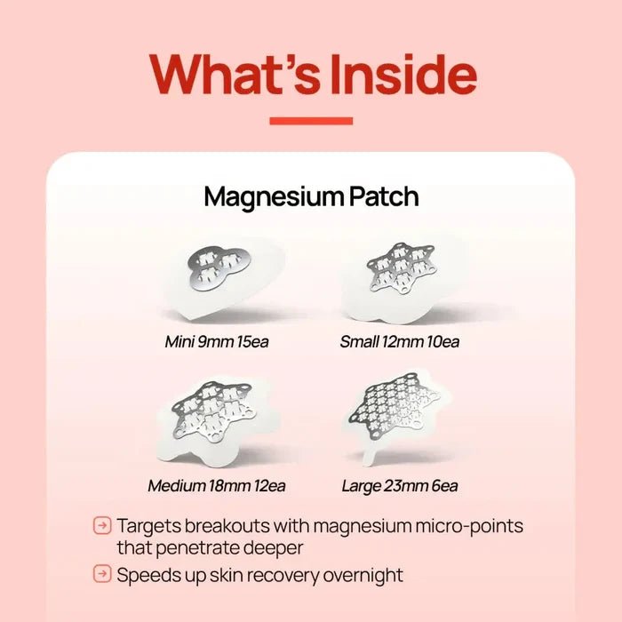 AC Magnesium Patch LABnPeople