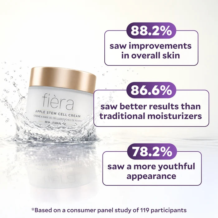 Apple Stem Cell Cream