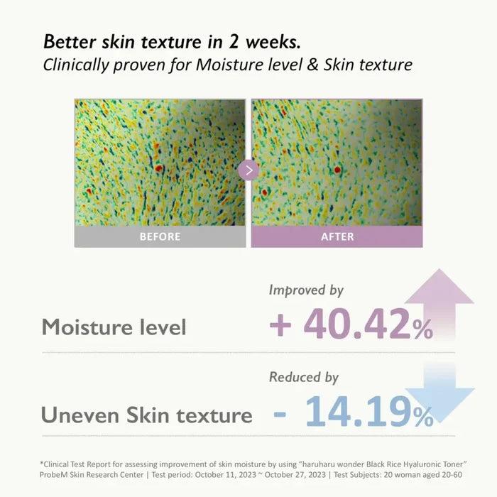 Black Rice Hyaluronic Toner 150ml - and Pad HaruHaru Wonder Toners