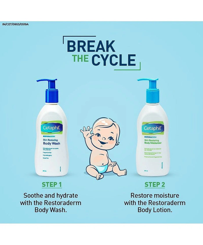 Cetaphil Restoraderm Body Lotion Moisturizer 295ml