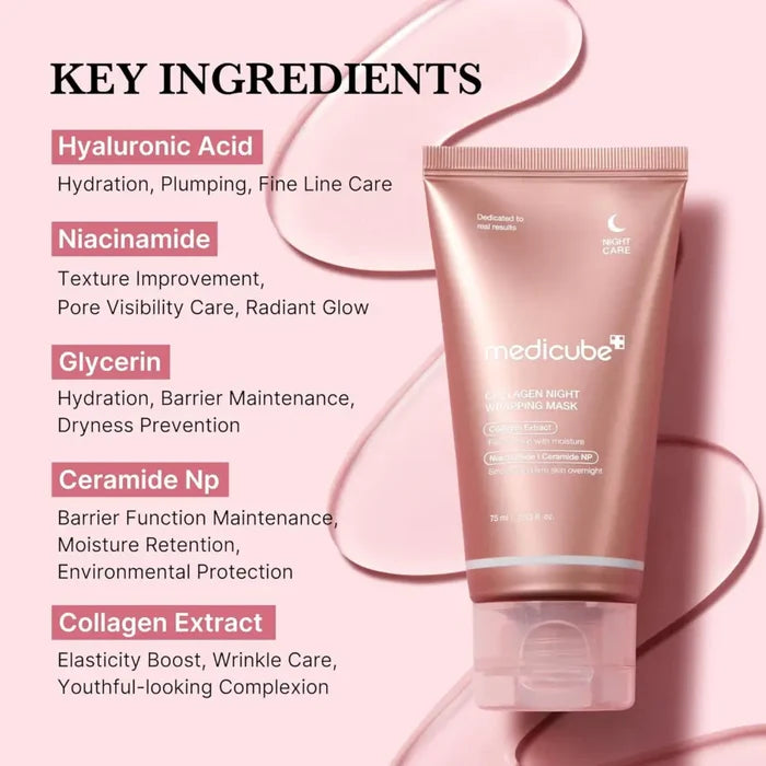Collagen Night Wrapping Mask 75ml - Medicube Skin Care Masks & Peels