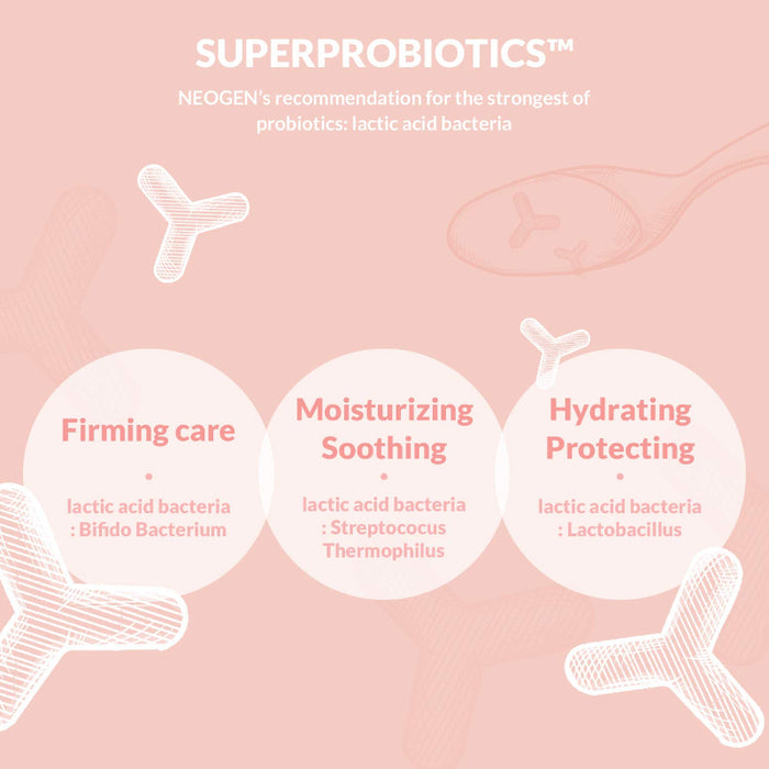 NEOGEN Probiotics Relief Mask - Korean-Skincare