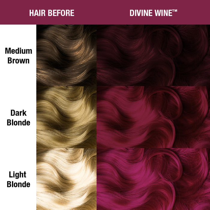 Before and after comparison chart showing hair color transformation using MANIC PANIC shade Divine Wine