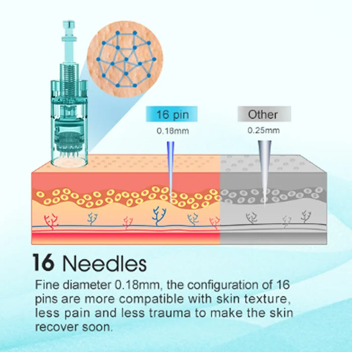 Dr. Pen A6S Microneedling Pen Dr. Pen