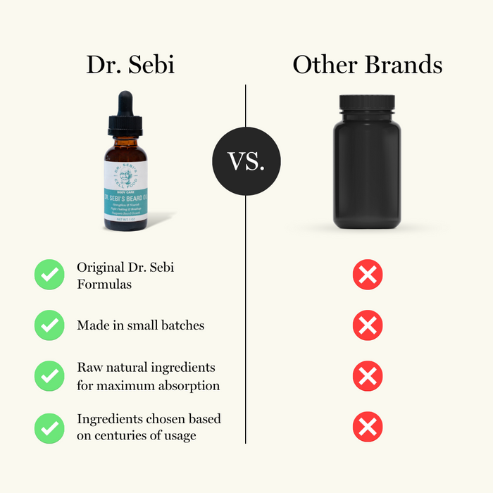 Dr. Sebi's Beard Oil compared to other brands, highlighting original formulas, small batch production, raw natural ingredi...