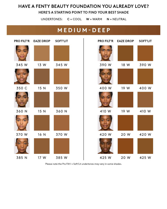 Eaze Drop Blurring Skin Tint — 15