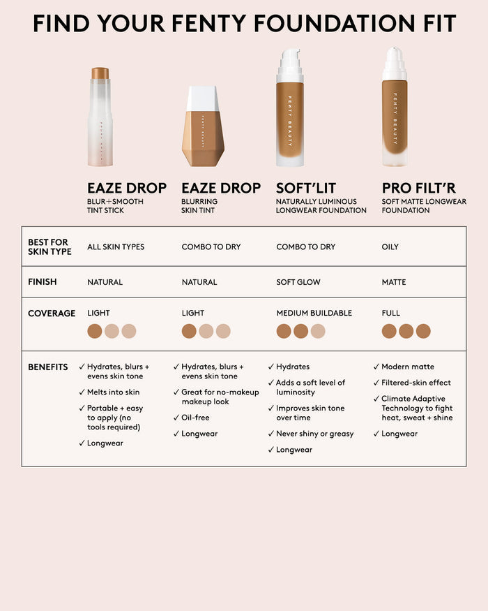 Eaze Drop Blurring Skin Tint — 15