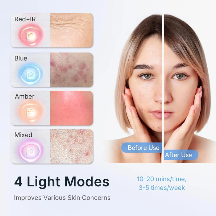 Face & Neck LED Light Therapy Mask Hello Face