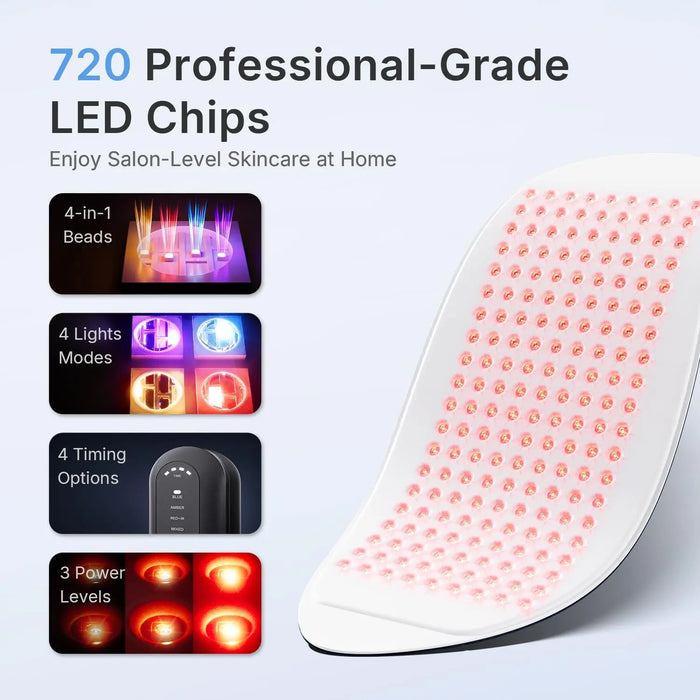 Face & Neck LED Light Therapy Mask Hello Face