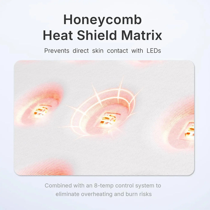 Face & Neck LED Light Therapy Mask Hello Face