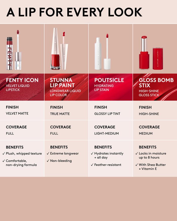 Fenty Icon Velvet Liquid Lipstick — Smurf'Melon