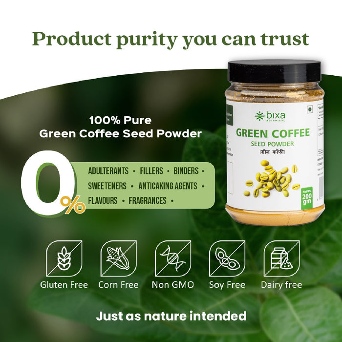 Green Coffee Beans Powder ( Coffea Robusta )