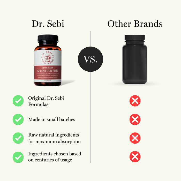 Dr. Sebi Green Food Plus vs. Other Brands comparison highlighting superior formulas, small batch production, raw natural i...
