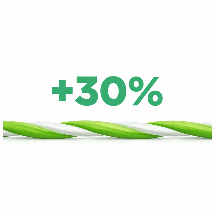 GUM Twisted Dental Floss - 30m, Dental Floss