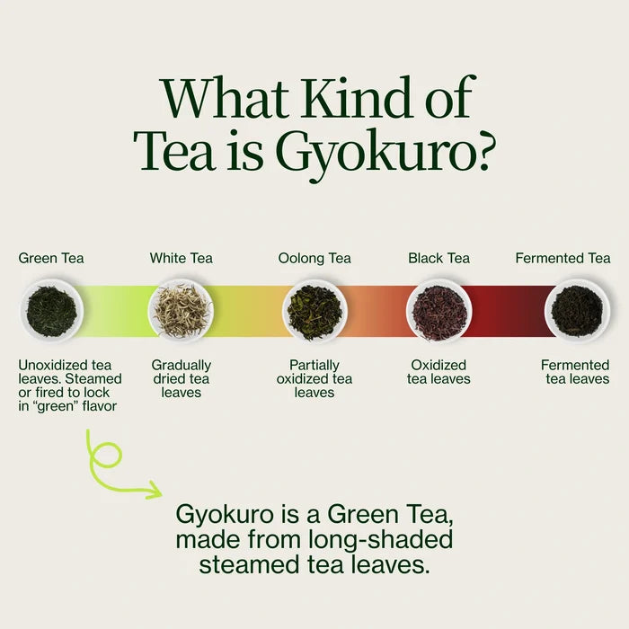 Gyokuro Zen Sakamoto