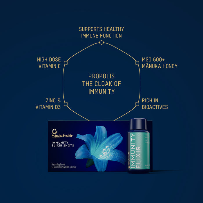 Mānuka Health-Immunity Elixir Shots With Propolis, Mgo 600+ Mānuka Honey & Essential Vitamins-Wellness-1200x1200ProdBenefitsProVitalElixir_English-The Detox Market |