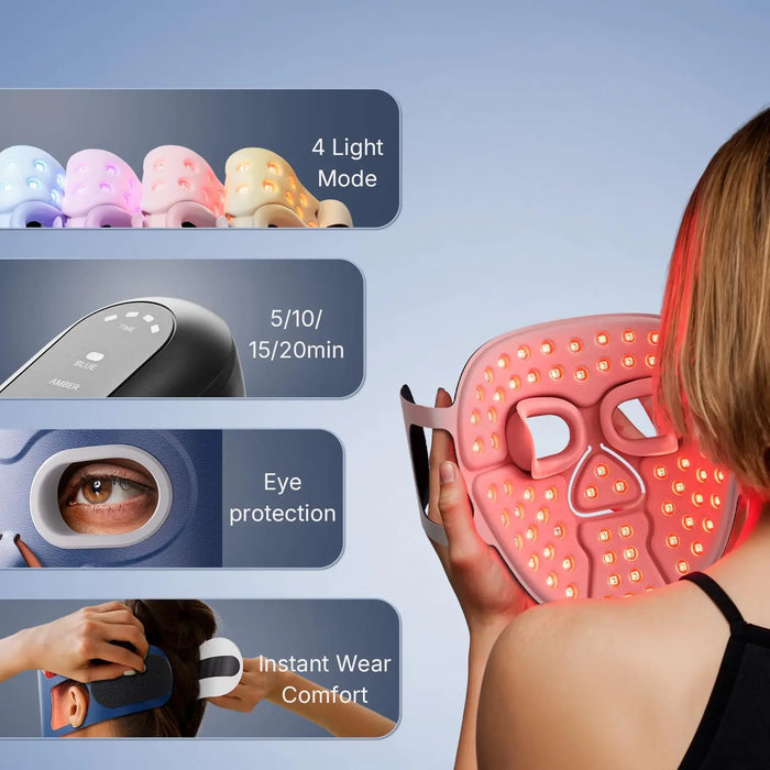 LED Light Therapy Mask Hello Face