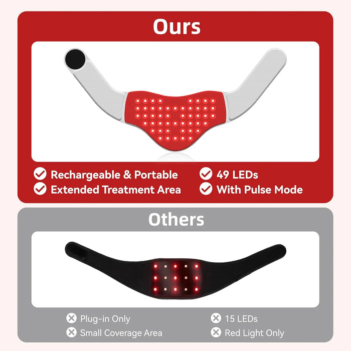 LED Light Therapy Neck Wrap Hello Face