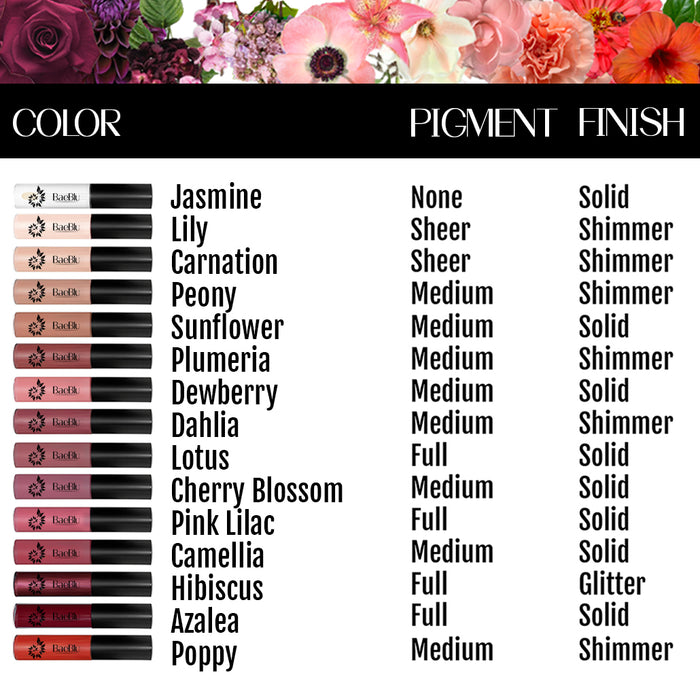 Liquid Gloss