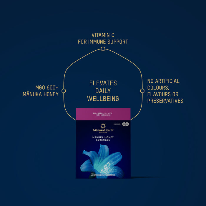 Mānuka Health-Mānuka Honey Lozenges, Elderberry With Vitamin C-Wellness-1200x1200ProdBenefitsHoney_Lozenges_Elderberry_85g_US-The Detox Market |
