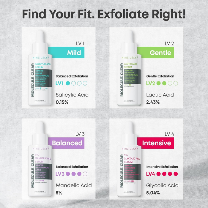 Nine Less Molecule-Clear 5% Glycolic Acid Serum Nudie Glow Australia Comparison