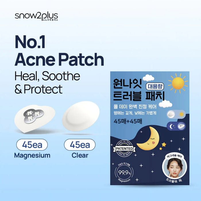 One Night Trouble Patch Value Pack LABnPeople