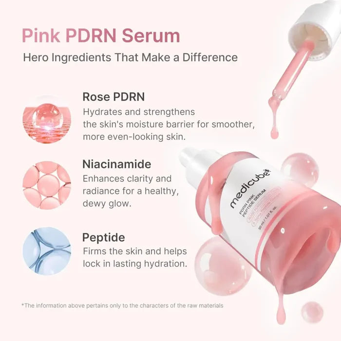 PDRN Pink Peptide Serum 30ml - and Ampoule Medicube Face Serums