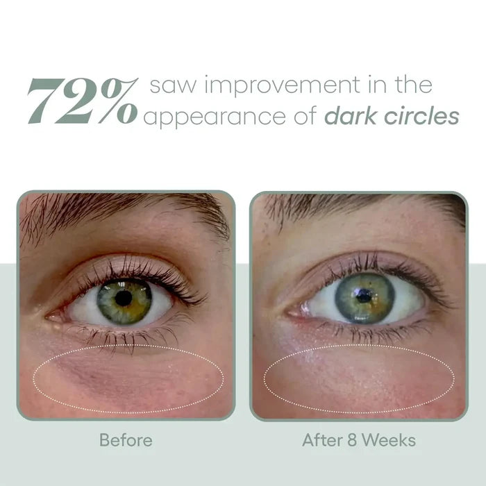 (plated) Eye Serum ( plated )™ Skin Science