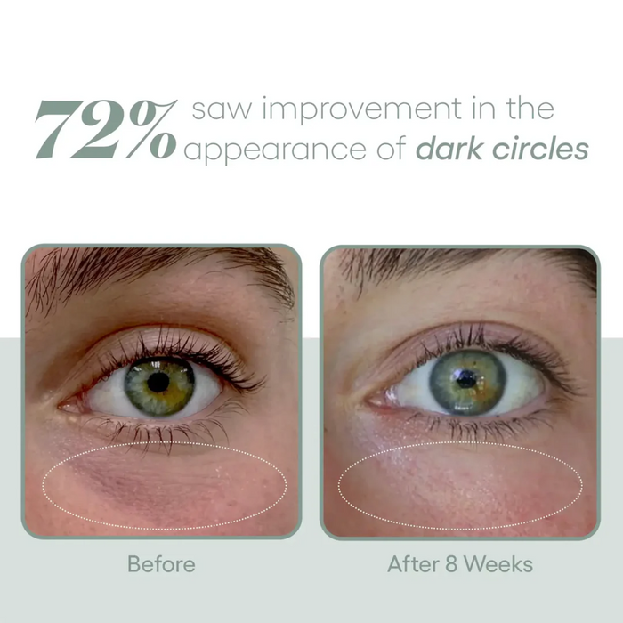 Plated Eye Serum