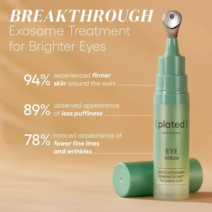 (plated) Eye Serum ( plated )™ Skin Science