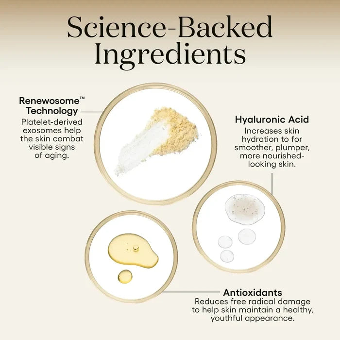 (plated) Intense ( plated )™ Skin Science