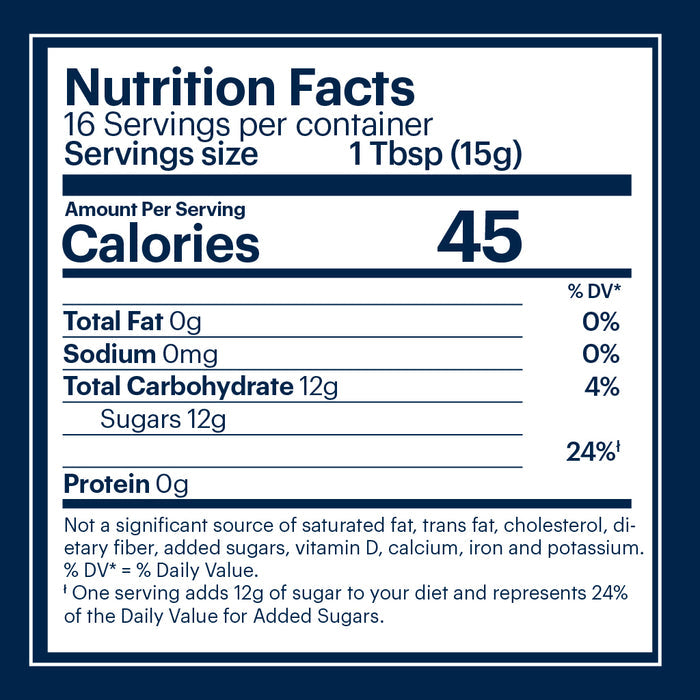 Mānuka Health-Raw Mānuka Honey Daily Mgo 400+-Wellness-NutritionalPanel-ManukaHoney-USA-The Detox Market |