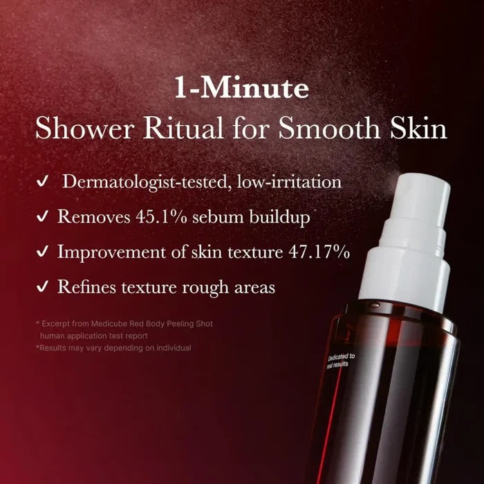 Red Acne Body Peeling Shot 110g - Care Medicube Wash