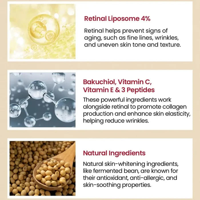 SEOUL 1988 Eye Cream: Retinal Liposome 4% + Fermented Bean 30ml - Care KSecret Creams