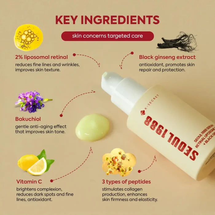 SEOUL 1988 Serum: Retinal Liposome 2% + Black Ginseng 30ml - and Ampoule KSecret Face Serums