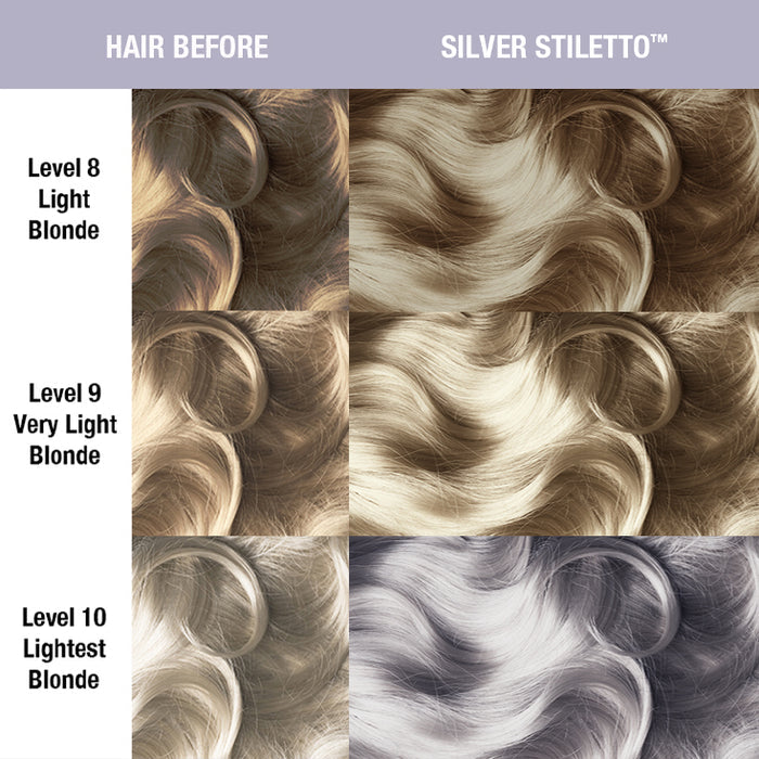 Before and after comparison chart showing hair color transformation using MANIC PANIC shade Silver Stiletto
