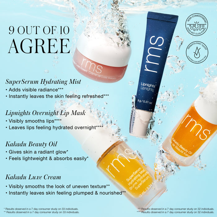 RMS Beauty-Skincare Secrets Kit-Skincare-Skincare-Secrets-1-2000x2000_claims-2_2-The Detox Market |