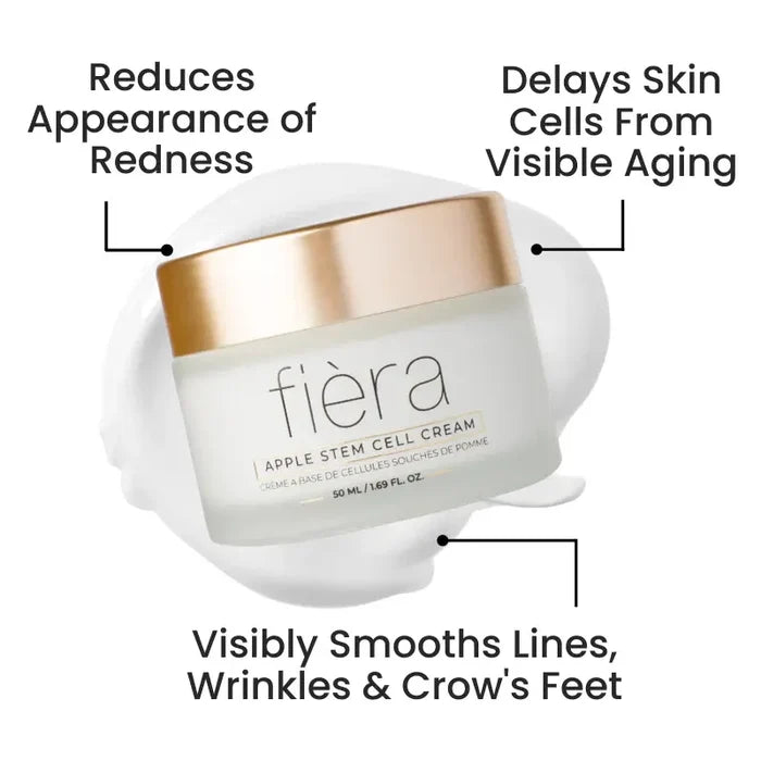 Skincare Set