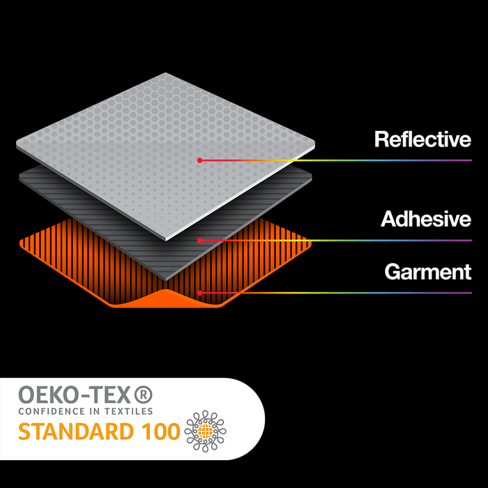 Supacolor SupaReflective Heat Transfer - HeatPressNation