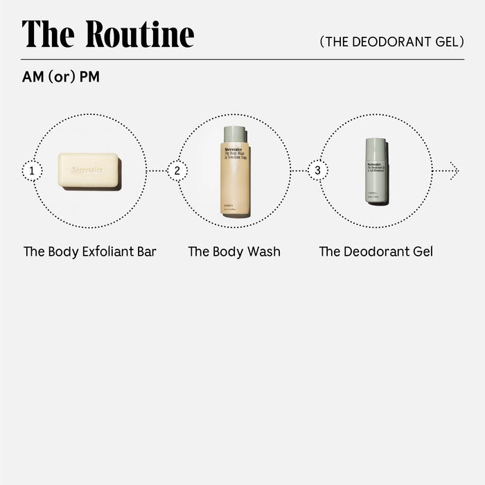 Nécessaire-The Deodorant Gel - Eucalyptus-