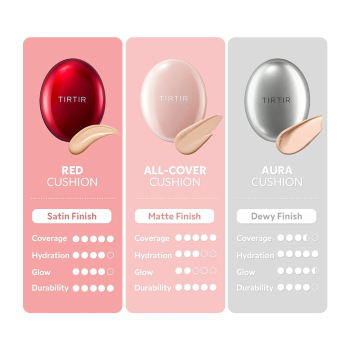 Tirtir Mask Fit All-Cover Pink Cushion 29N Natural Beige