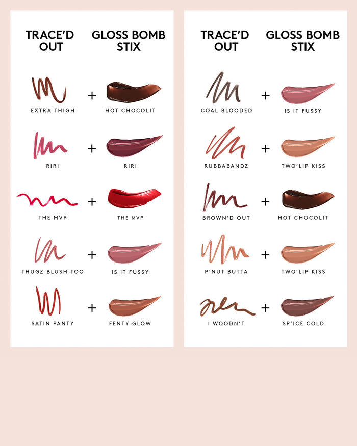 Trace'd Out Longwear Waterproof Pencil Lip Liner—Extra Thigh