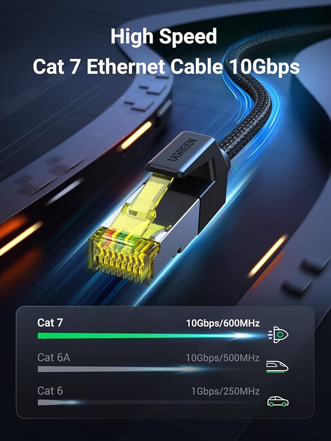 UGREEN Cat7 Ethernet Cable (2m, Braided, Black) - Image 2 - Office R Us