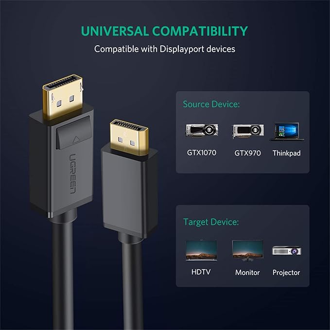 UGREEN DisplayPort to DisplayPort Cable (2m, Braided, Black) - Image 2 - Office R Us