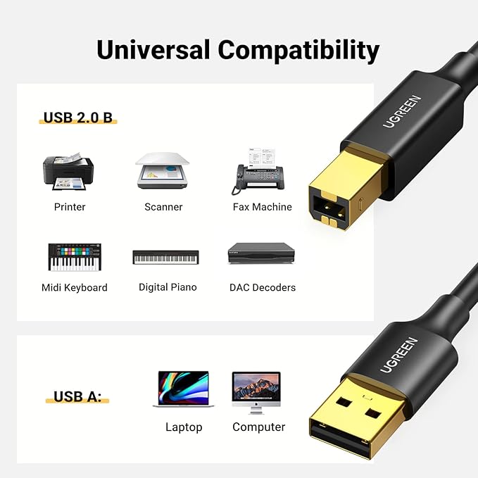 UGREEN USB-A to USB-B (1.5m) - Image 2 - Office R Us