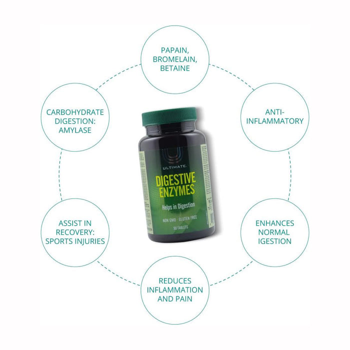 Ultimate Digestive Enzymes - 90 Tablets, Digestive Supplements