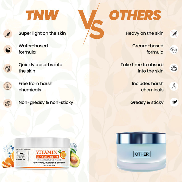 TNW Vitamin C Water Cream
 vs Other